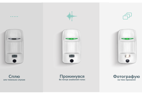 Переваги технології Wake-on-Radio (WOR) в охоронних системах U-PROX
