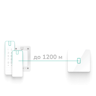 U-PROX IP402